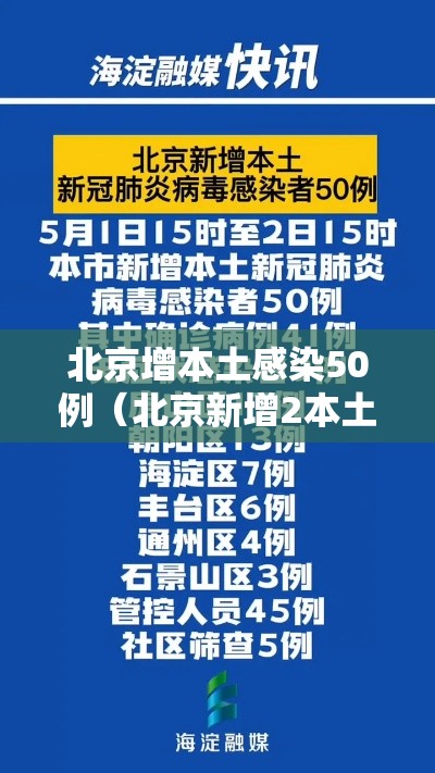 北京增本土感染50例（北京新增2本土确）
