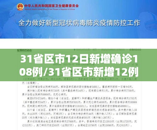 31省区市12日新增确诊108例/31省区市新增12例确诊 新闻