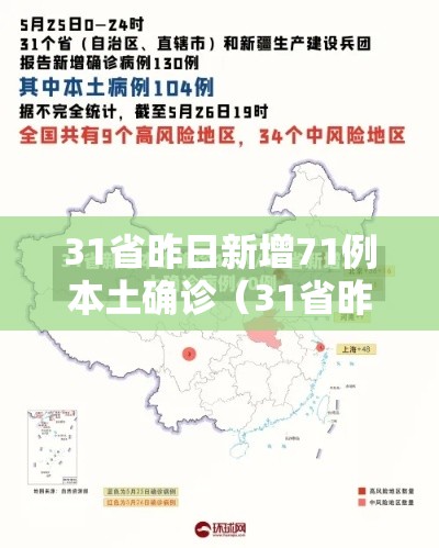 31省昨日新增71例本土确诊（31省昨日新增确诊病例）