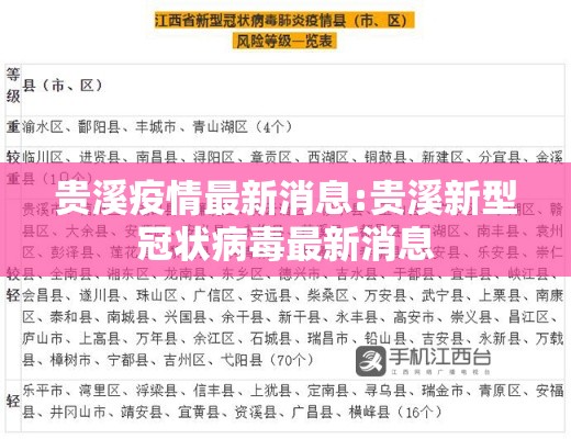 贵溪疫情最新消息:贵溪新型冠状病毒最新消息