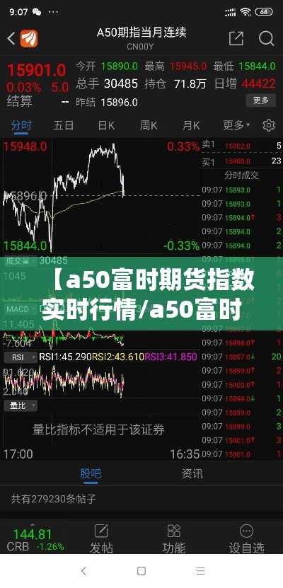 【a50富时期货指数实时行情/a50富时期货指数实时行情在哪里看】