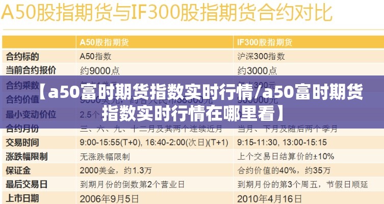 【a50富时期货指数实时行情/a50富时期货指数实时行情在哪里看】