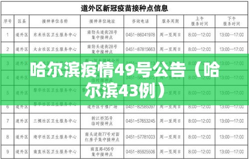 哈尔滨疫情49号公告（哈尔滨43例）